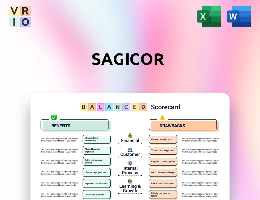 Sagicor Balanced Scorecard