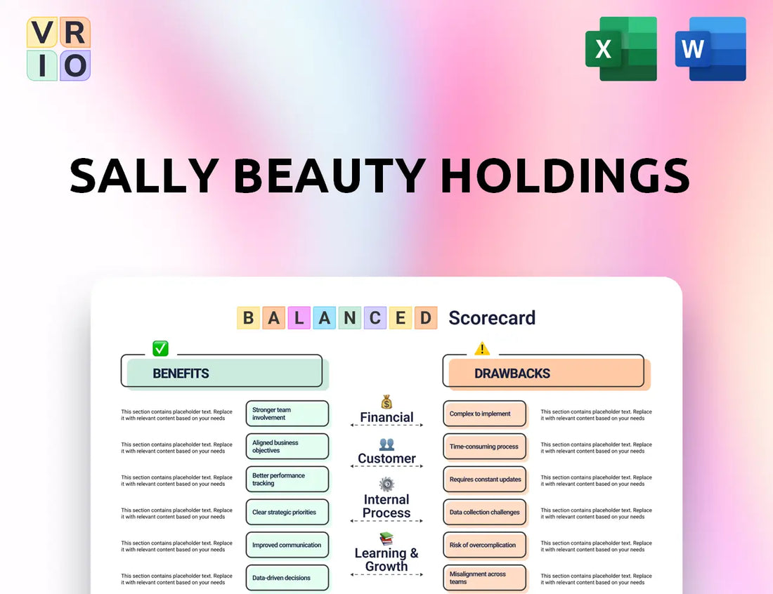 Sally Beauty Holdings Balanced Scorecard