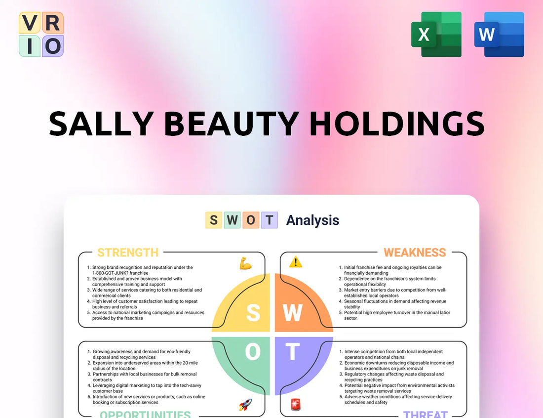 Sally Beauty Holdings SWOT Analysis