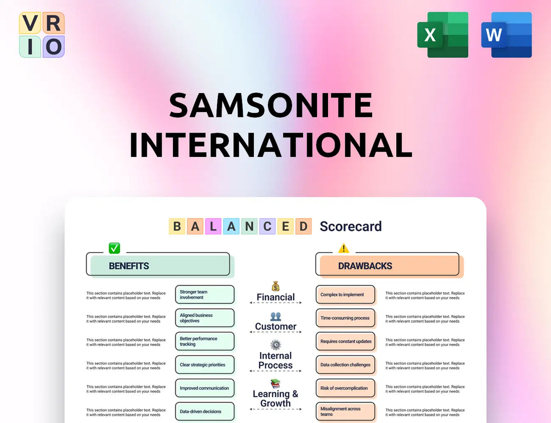 Samsonite International Balanced Scorecard
