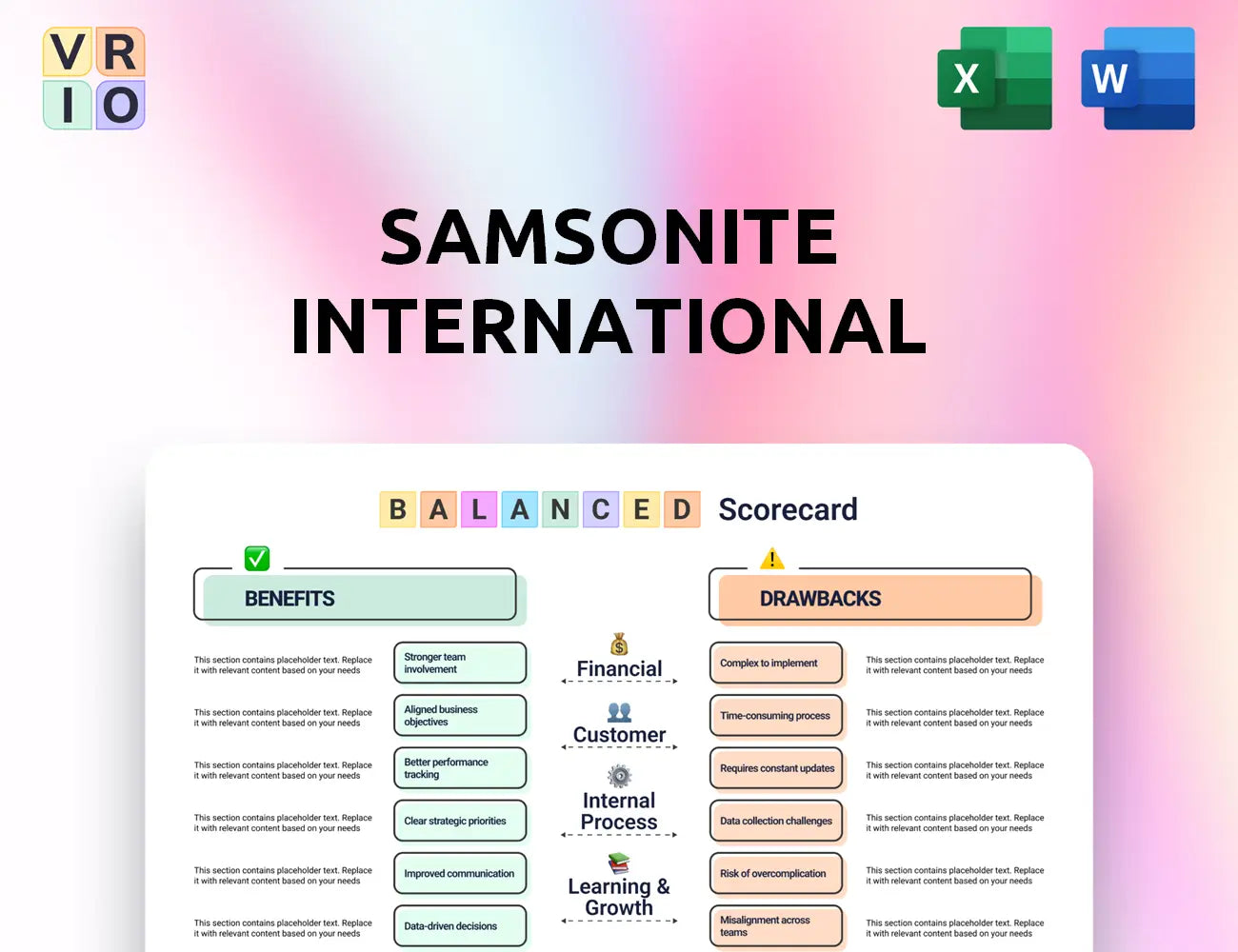 Samsonite International Balanced Scorecard