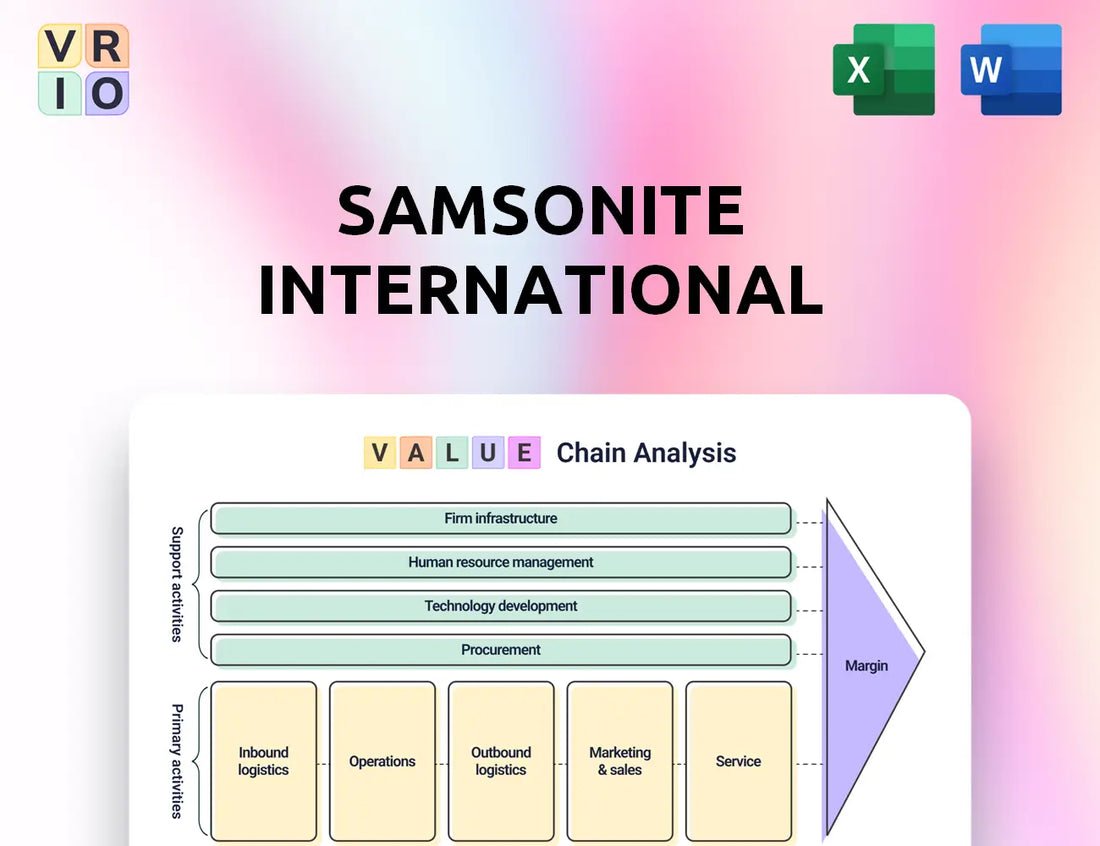 Samsonite International Value Chain Analysis