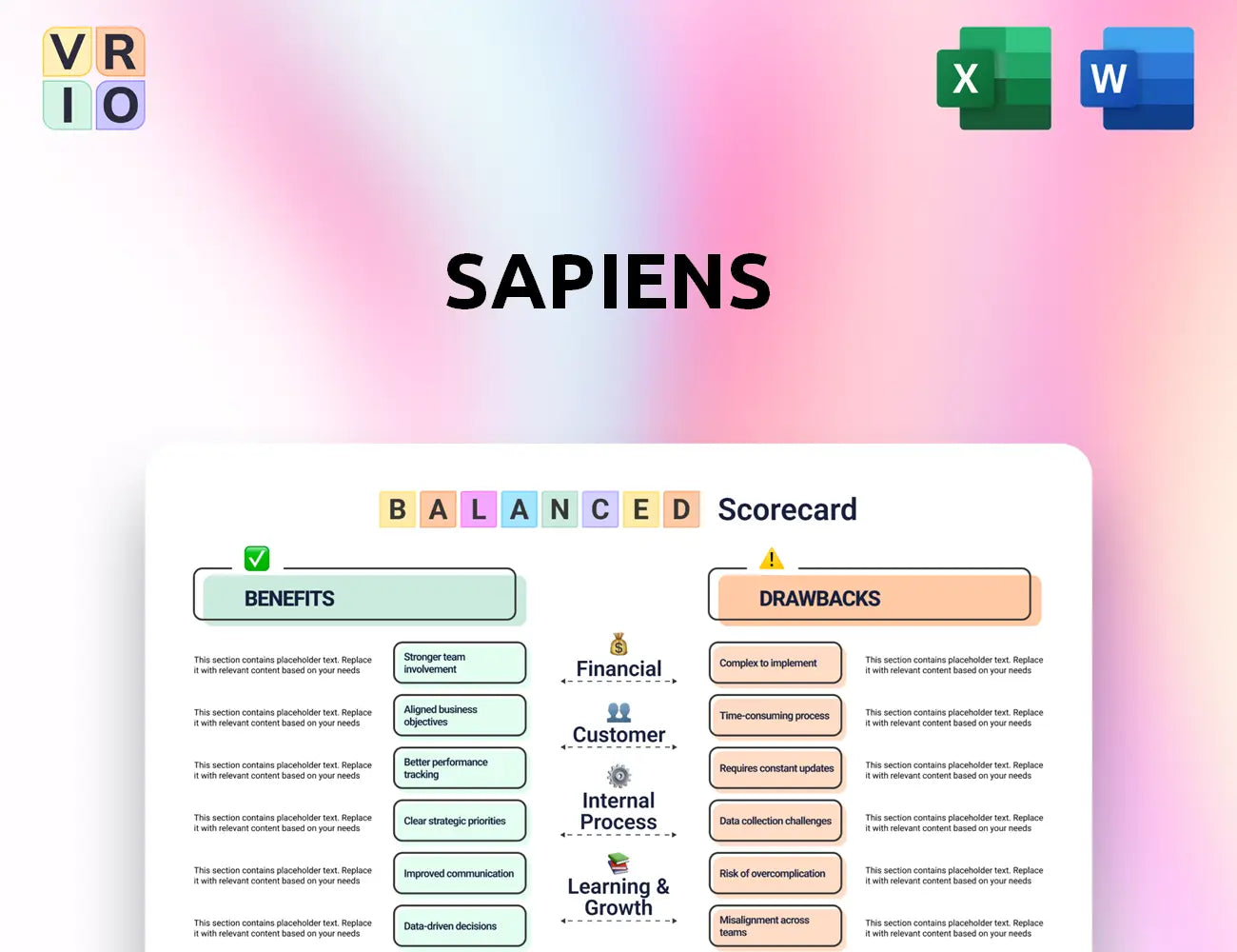 Sapiens Balanced Scorecard