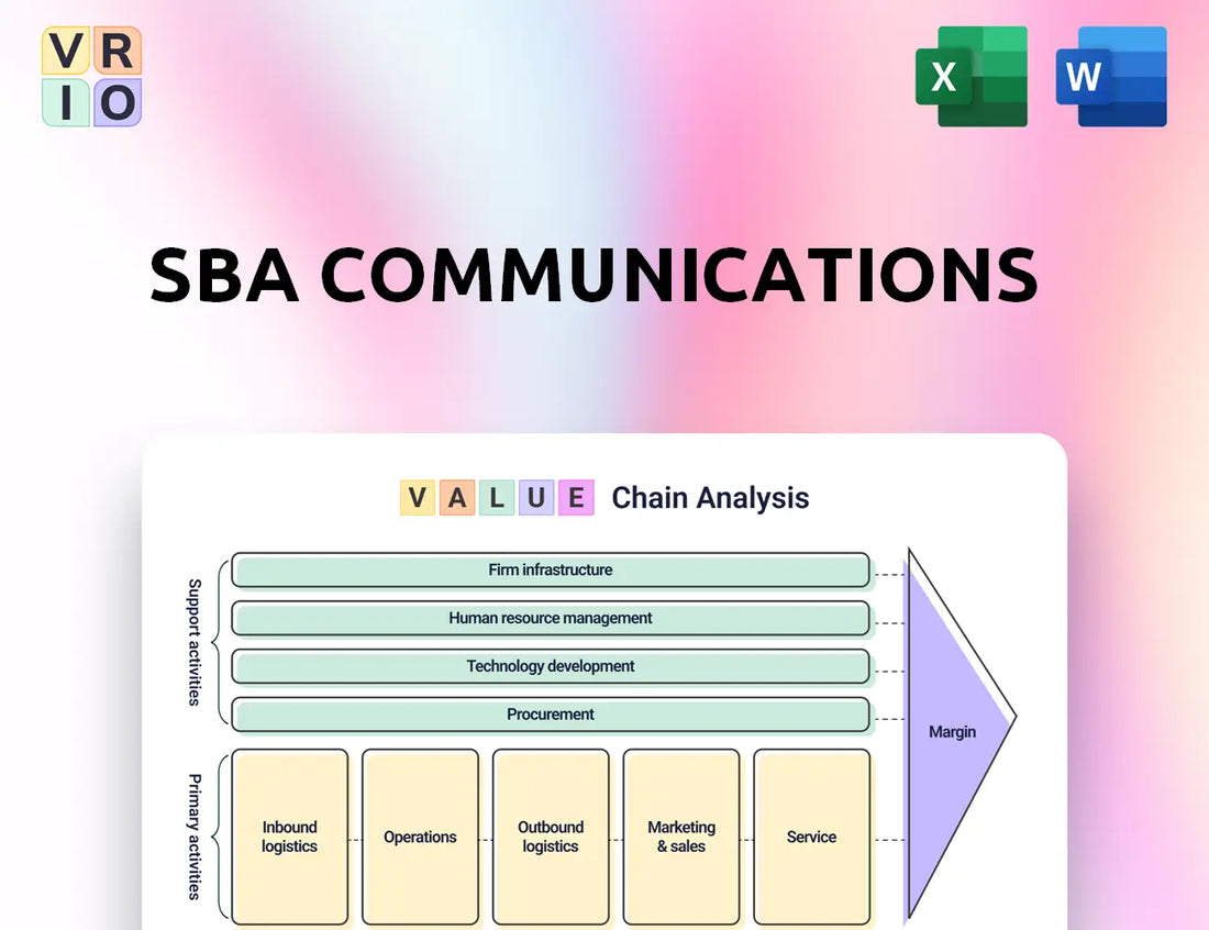 SBA Communications Value Chain Analysis