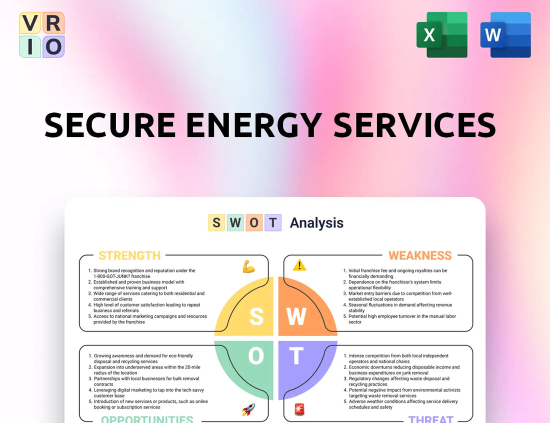 Secure Energy Services SWOT Analysis