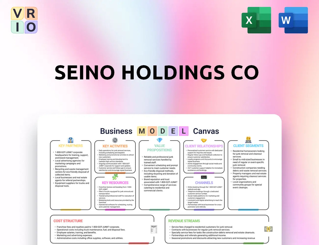 Seino Holdings Co Business Model Canvas