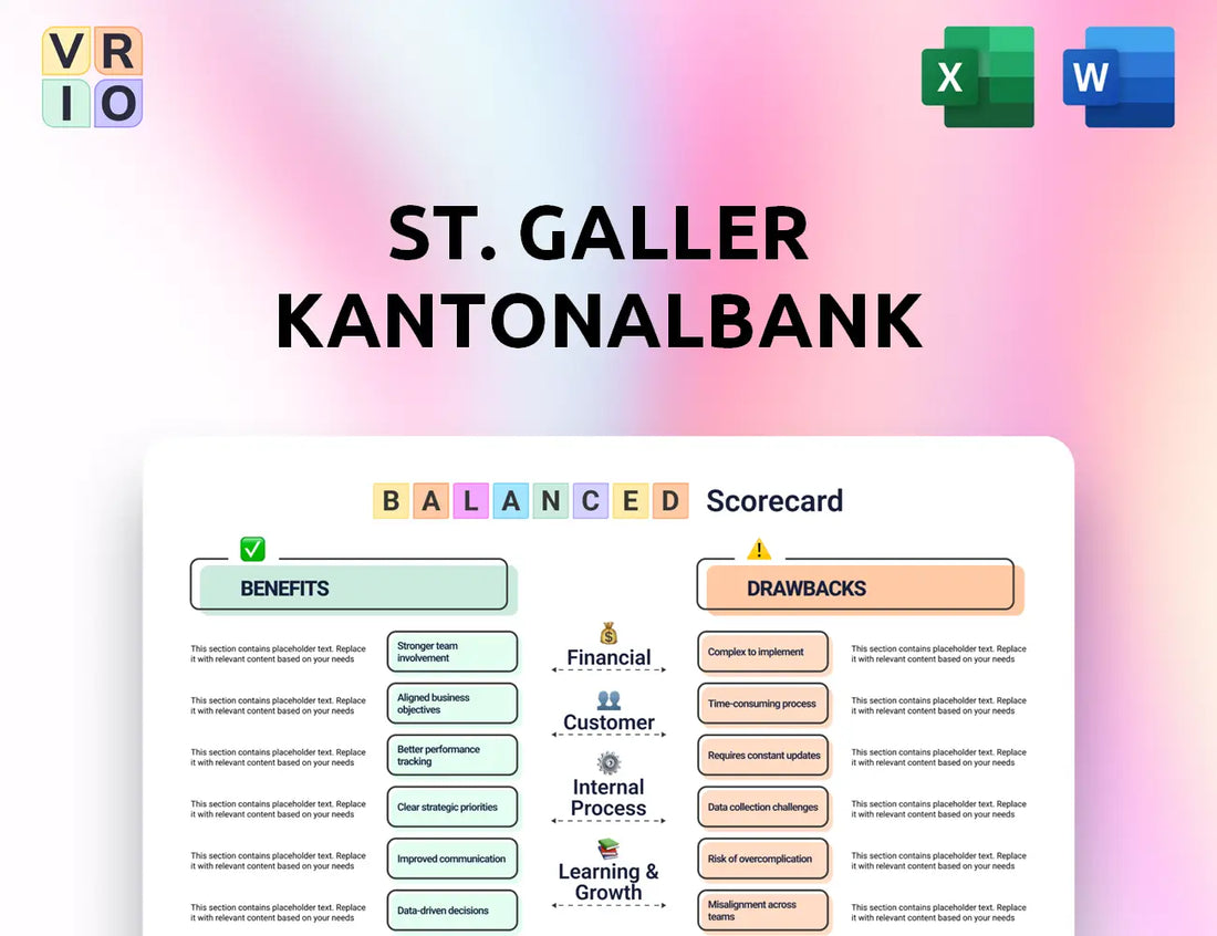 St. Galler Kantonalbank Balanced Scorecard