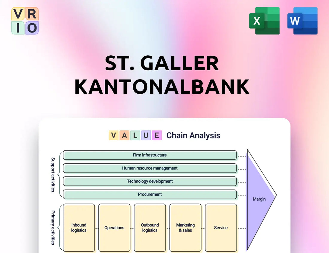 St. Galler Kantonalbank Value Chain Analysis