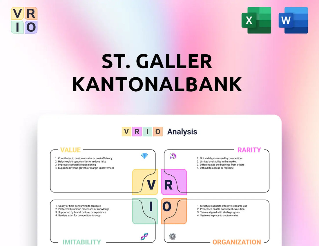 St. Galler Kantonalbank VRIO Analysis