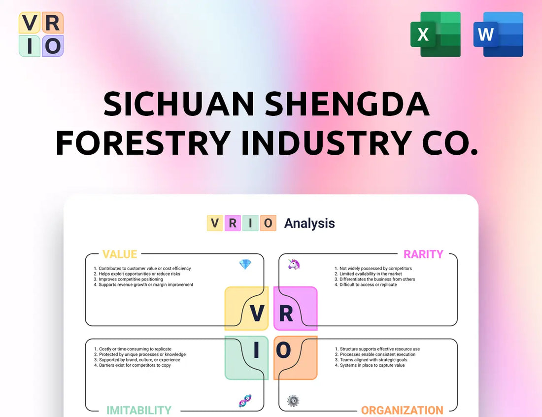 Sichuan Shengda Forestry Industry Co. VRIO Analysis