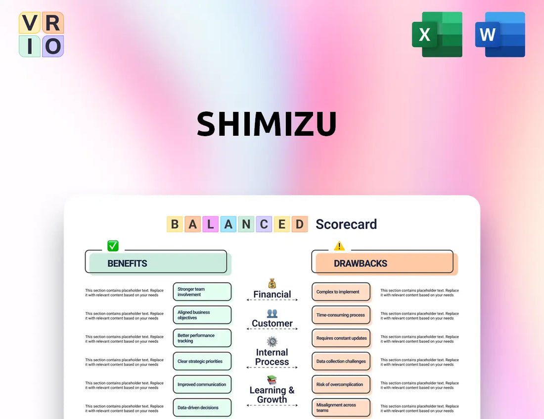 Shimizu Balanced Scorecard