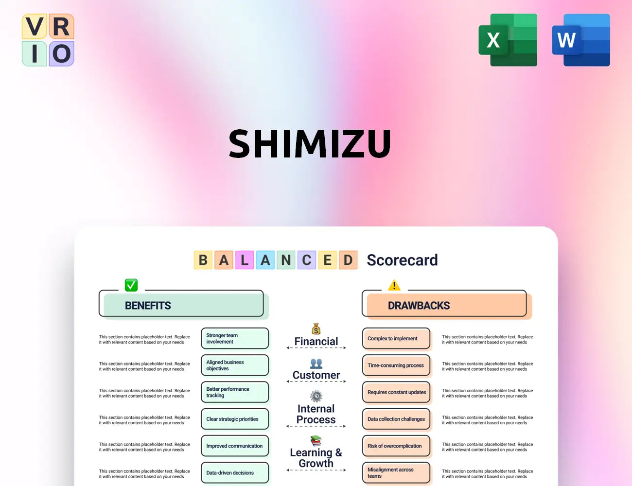 Shimizu Balanced Scorecard