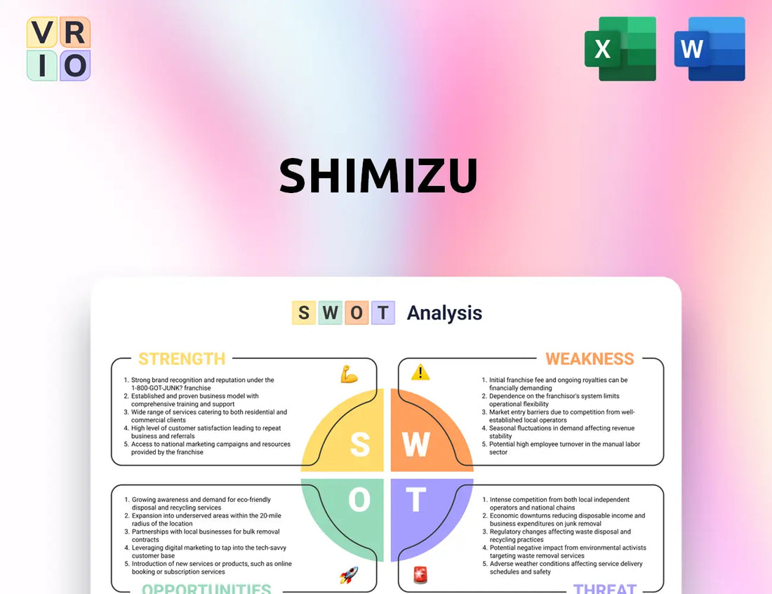 Shimizu SWOT Analysis