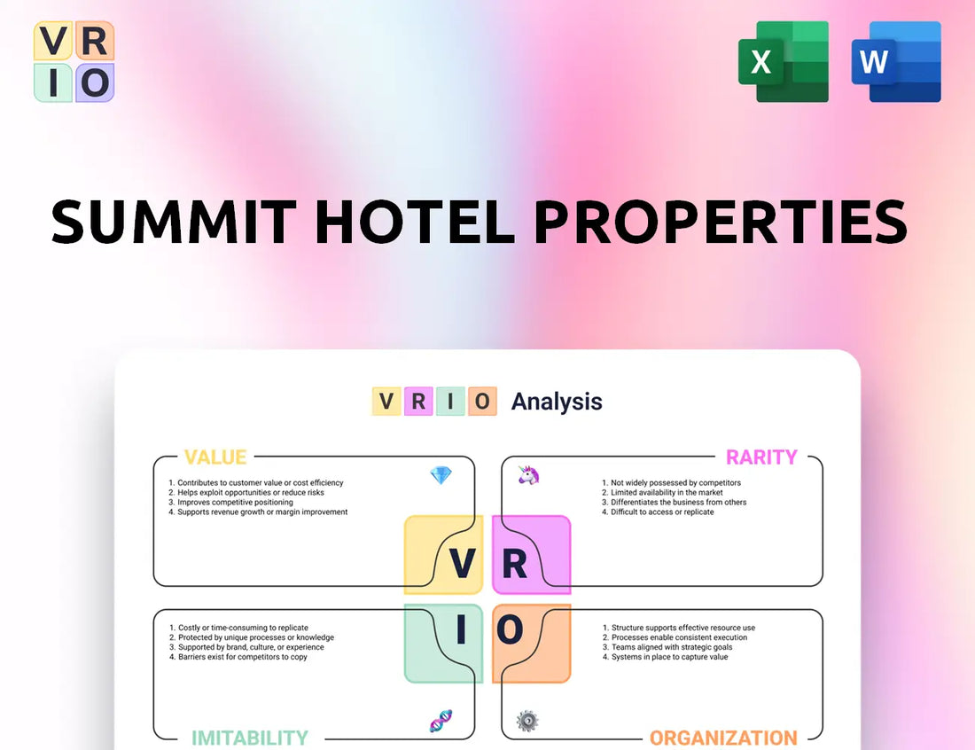 Summit Hotel Properties VRIO Analysis