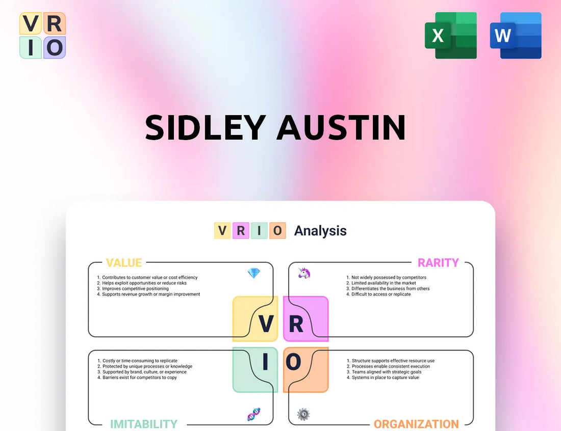 Sidley Austin VRIO Analysis