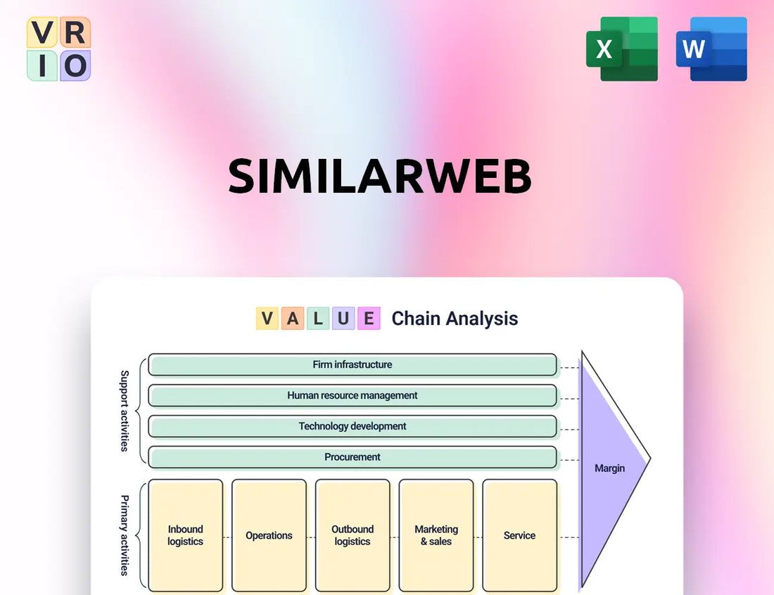 SimilarWeb Value Chain Analysis