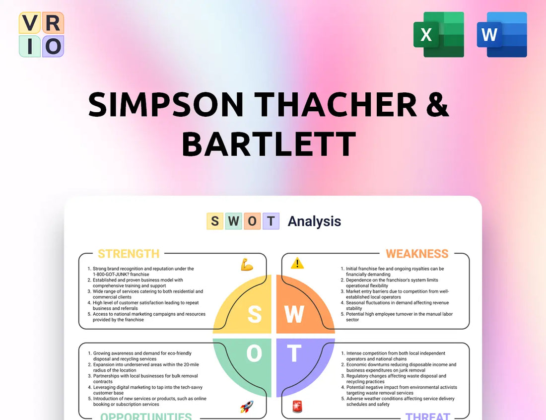 Simpson Thacher & Bartlett SWOT Analysis