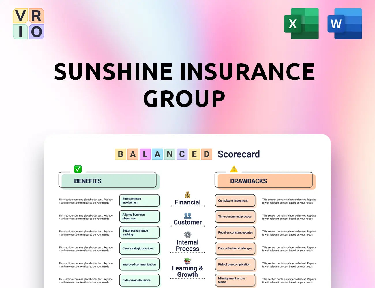 Sunshine Insurance Group Balanced Scorecard