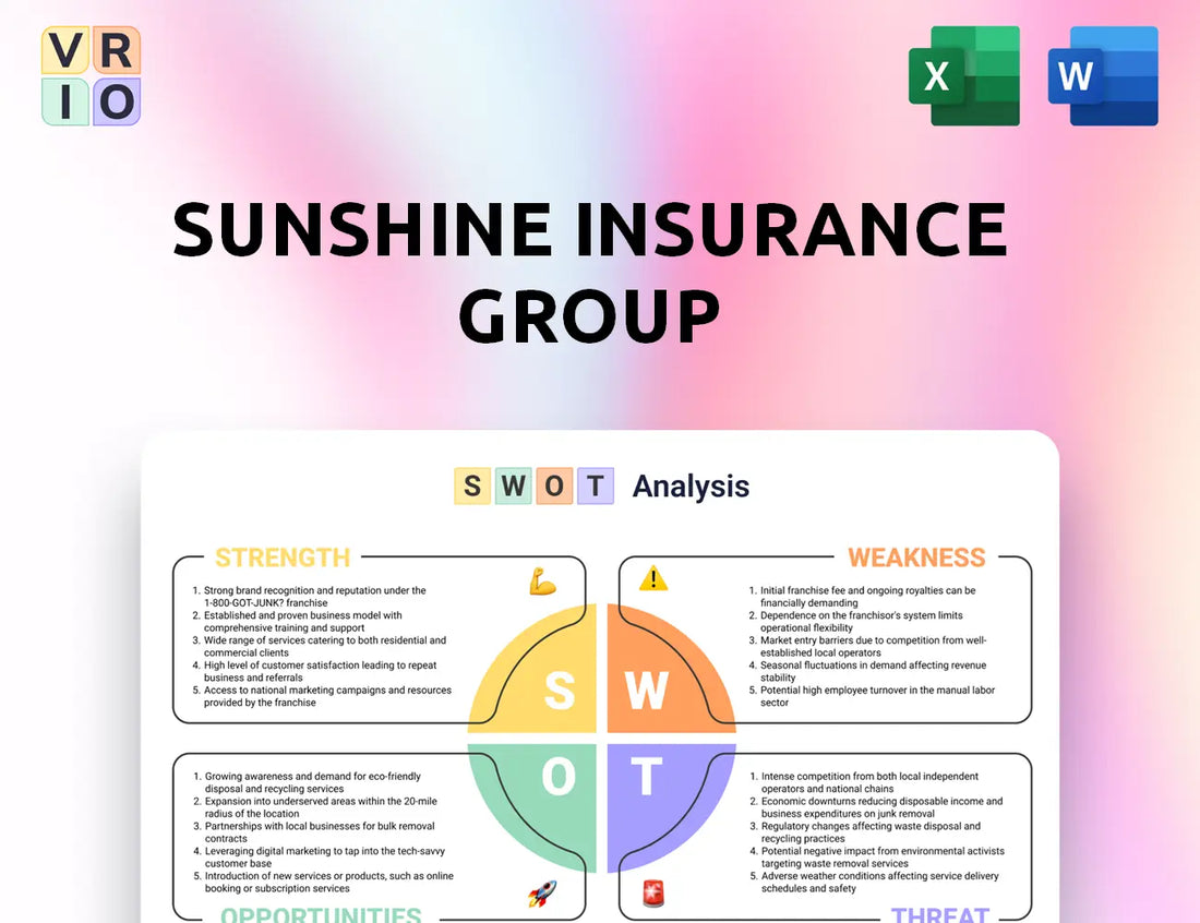 Sunshine Insurance Group SWOT Analysis