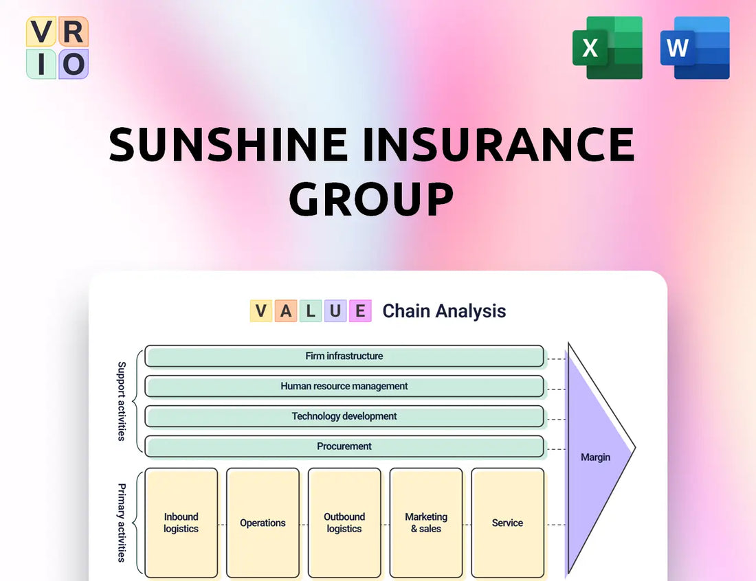 Sunshine Insurance Group Value Chain Analysis