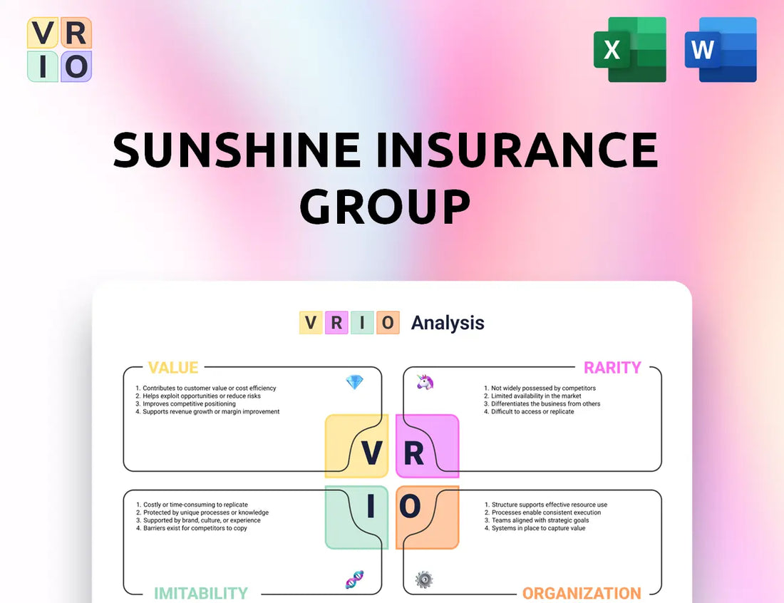 Sunshine Insurance Group VRIO Analysis