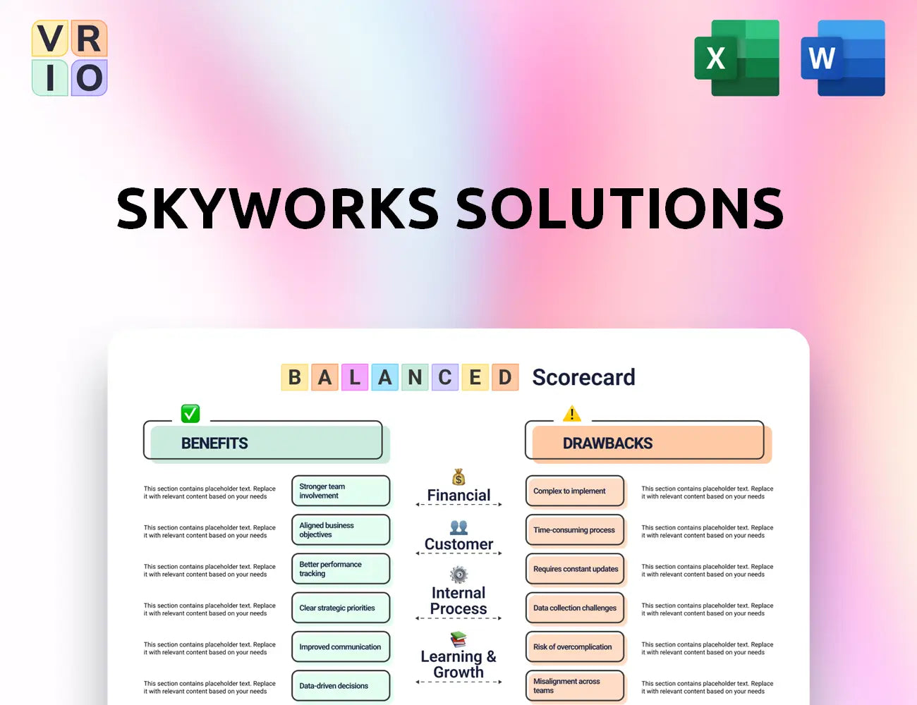 Skyworks Solutions Balanced Scorecard