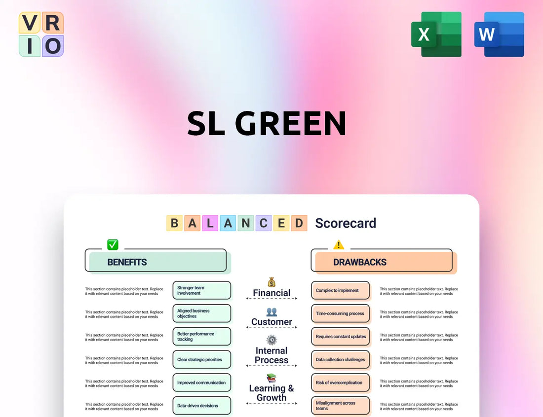 SL Green Balanced Scorecard