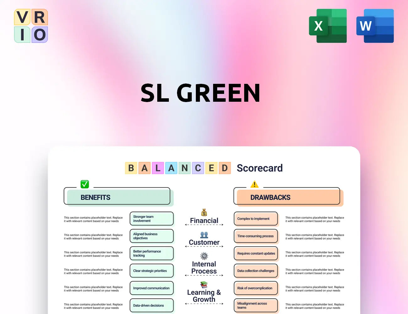 SL Green Balanced Scorecard