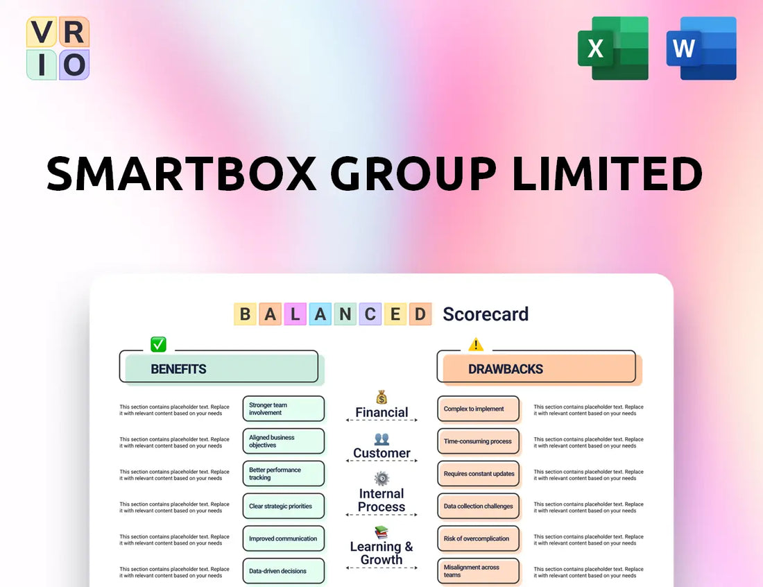 Smartbox Group Limited Balanced Scorecard
