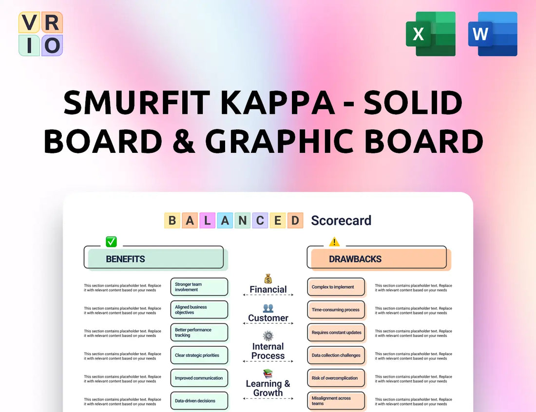 Smurfit Kappa - Solid board & Graphic Board Operations Balanced Scorecard