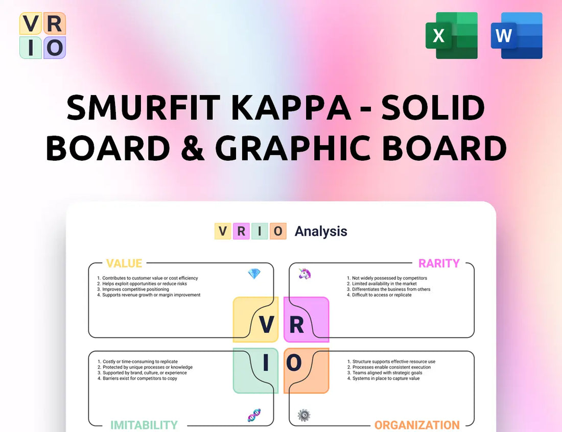Smurfit Kappa - Solid board & Graphic Board Operations VRIO Analysis