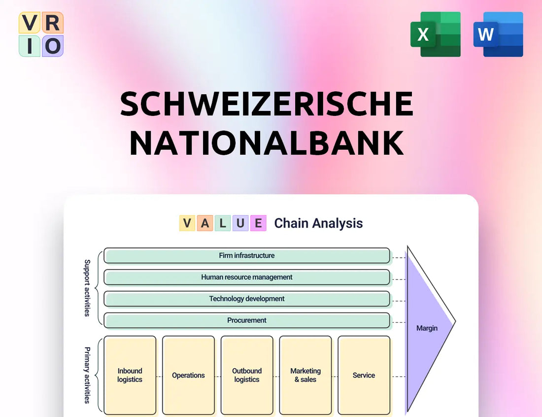 Schweizerische Nationalbank Value Chain Analysis