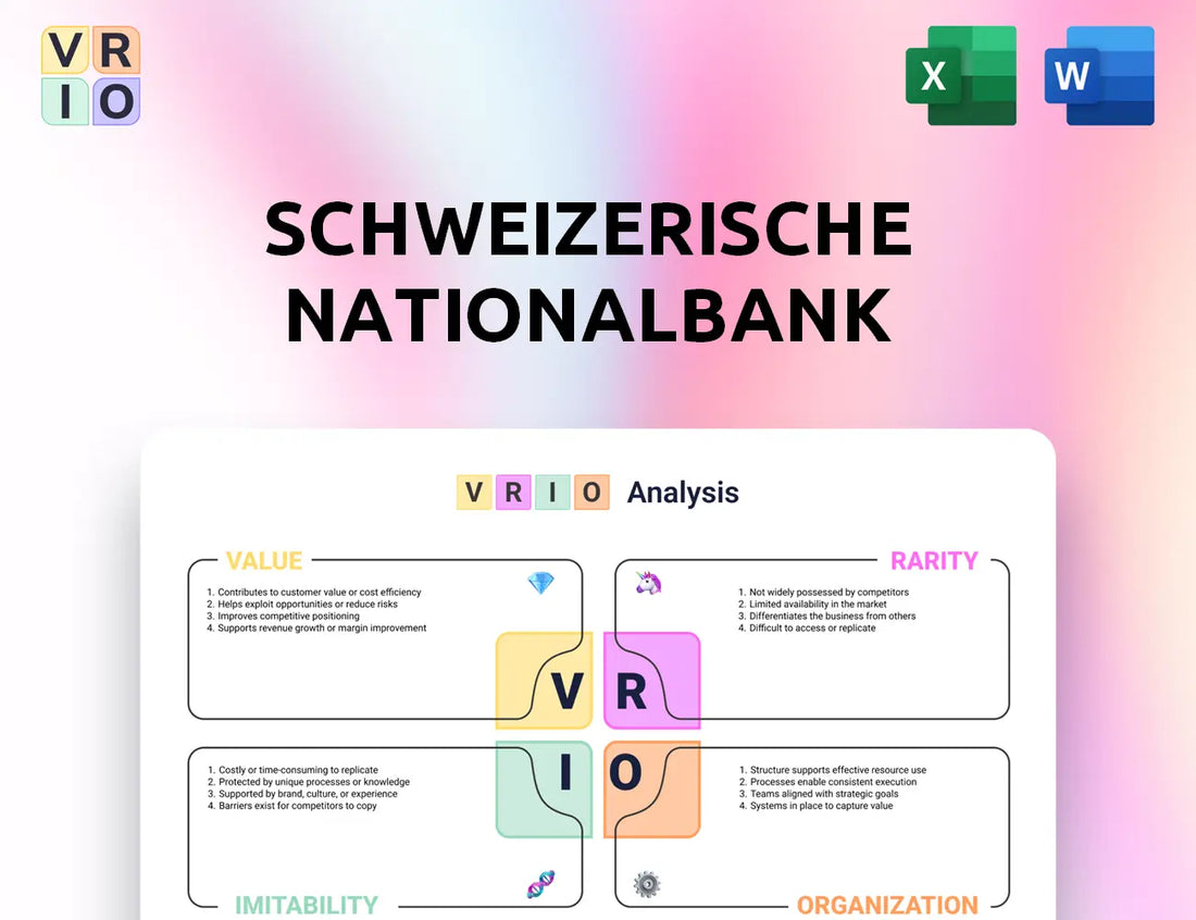 Schweizerische Nationalbank VRIO Analysis