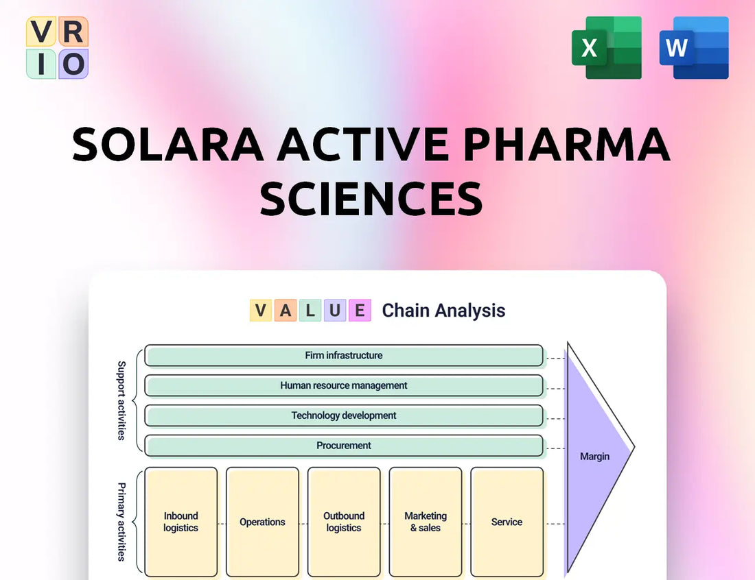Solara Active Pharma Sciences Value Chain Analysis