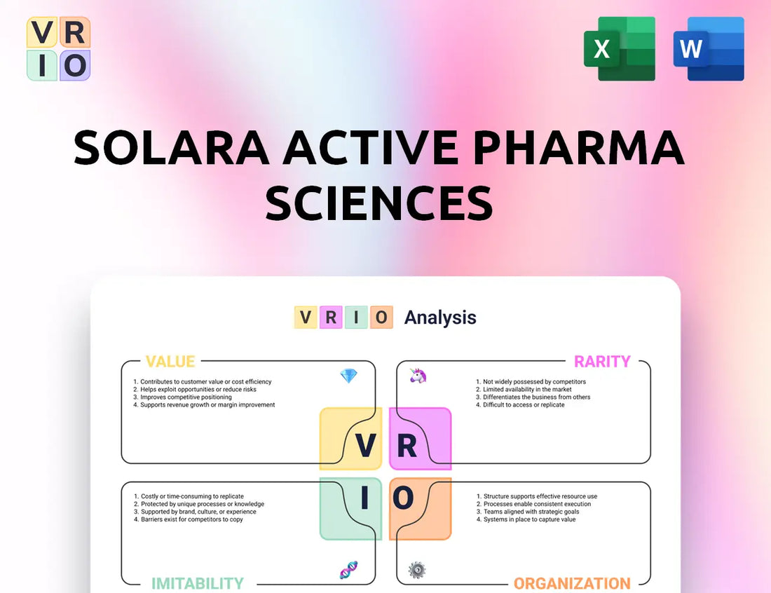 Solara Active Pharma Sciences VRIO Analysis