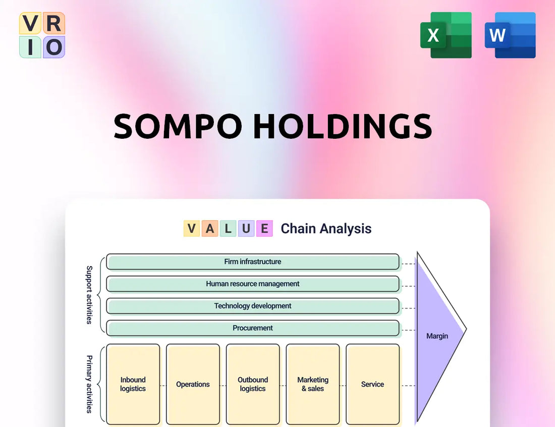 Sompo Holdings Value Chain Analysis