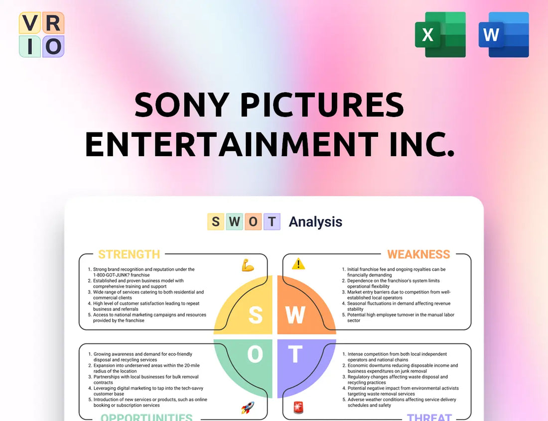 Sony Pictures Entertainment Inc. SWOT Analysis
