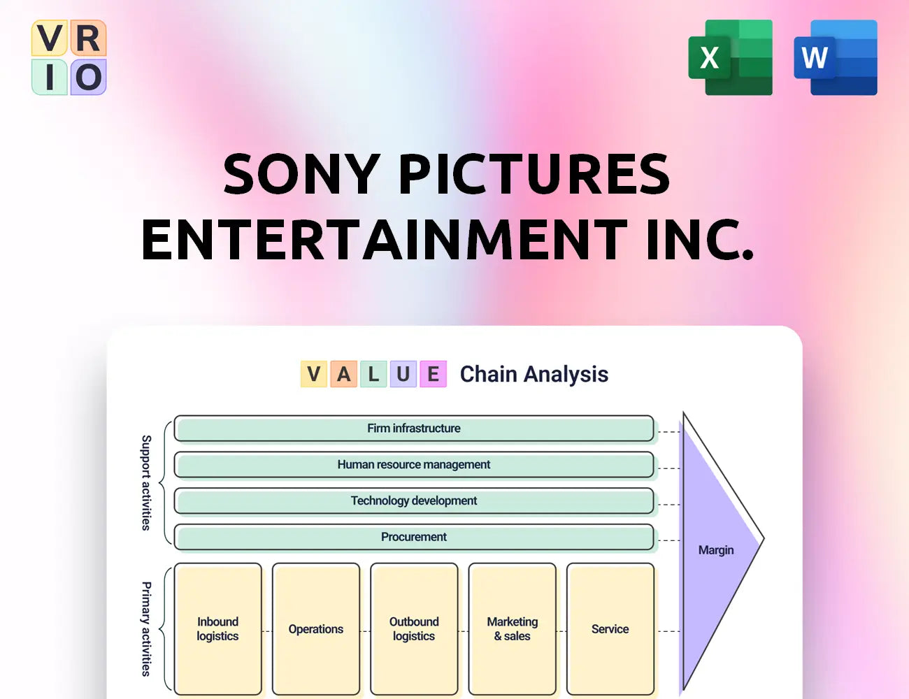 Sony Pictures Entertainment Inc. Value Chain Analysis