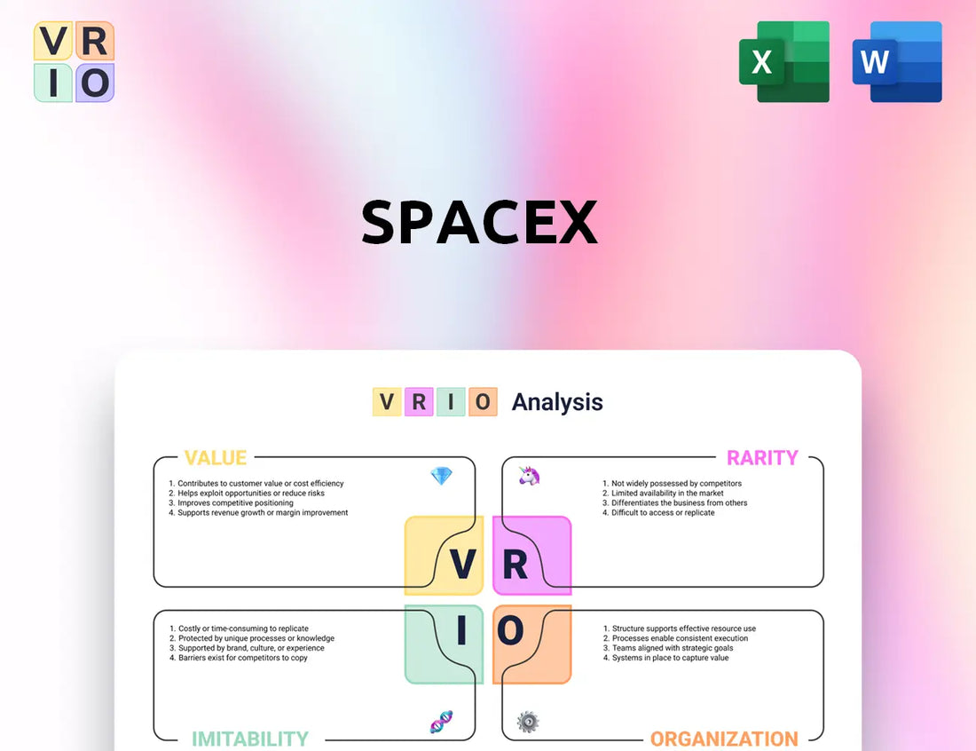SpaceX VRIO Analysis