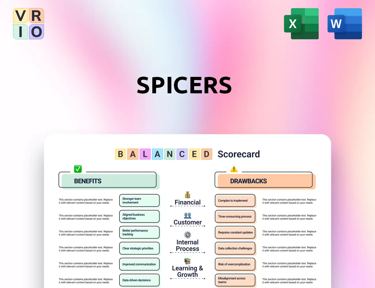 Spicers Balanced Scorecard