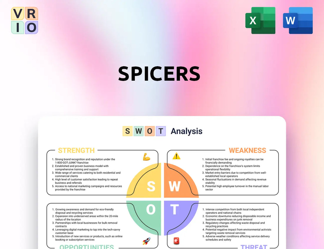 Spicers SWOT Analysis