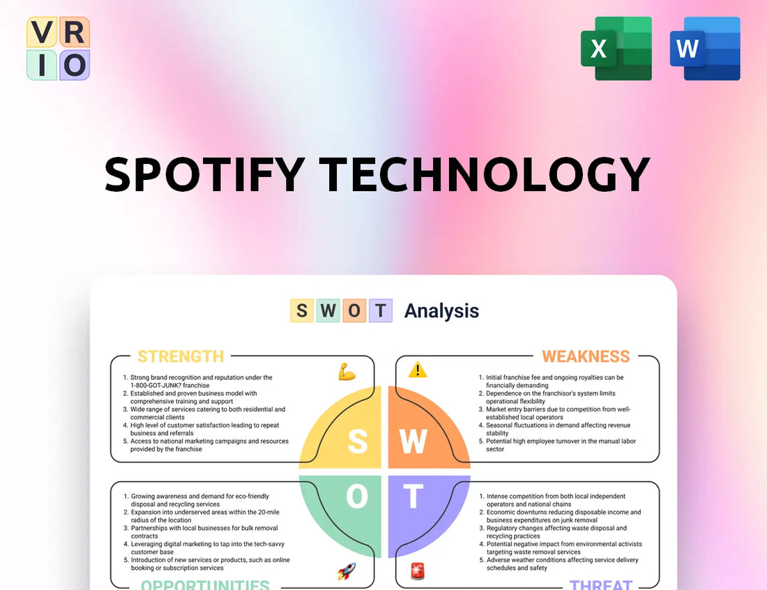 Spotify Technology SWOT Analysis