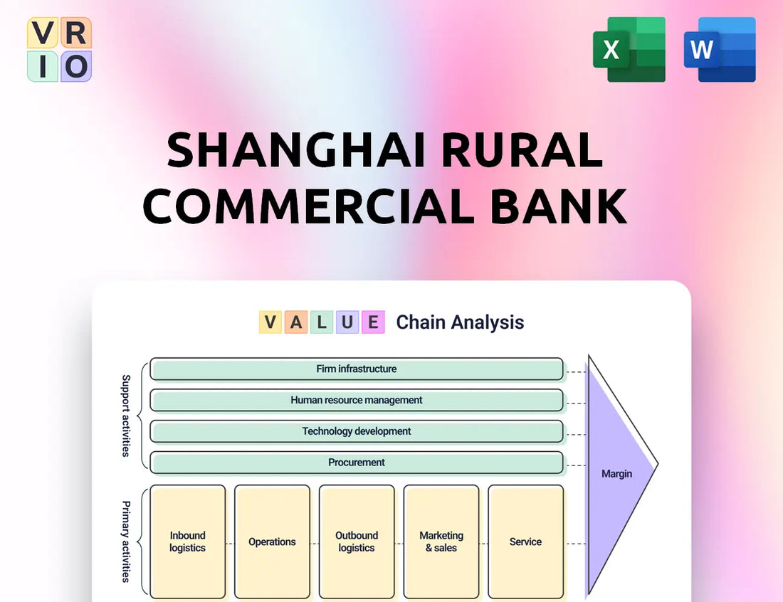 Shanghai Rural Commercial Bank Value Chain Analysis