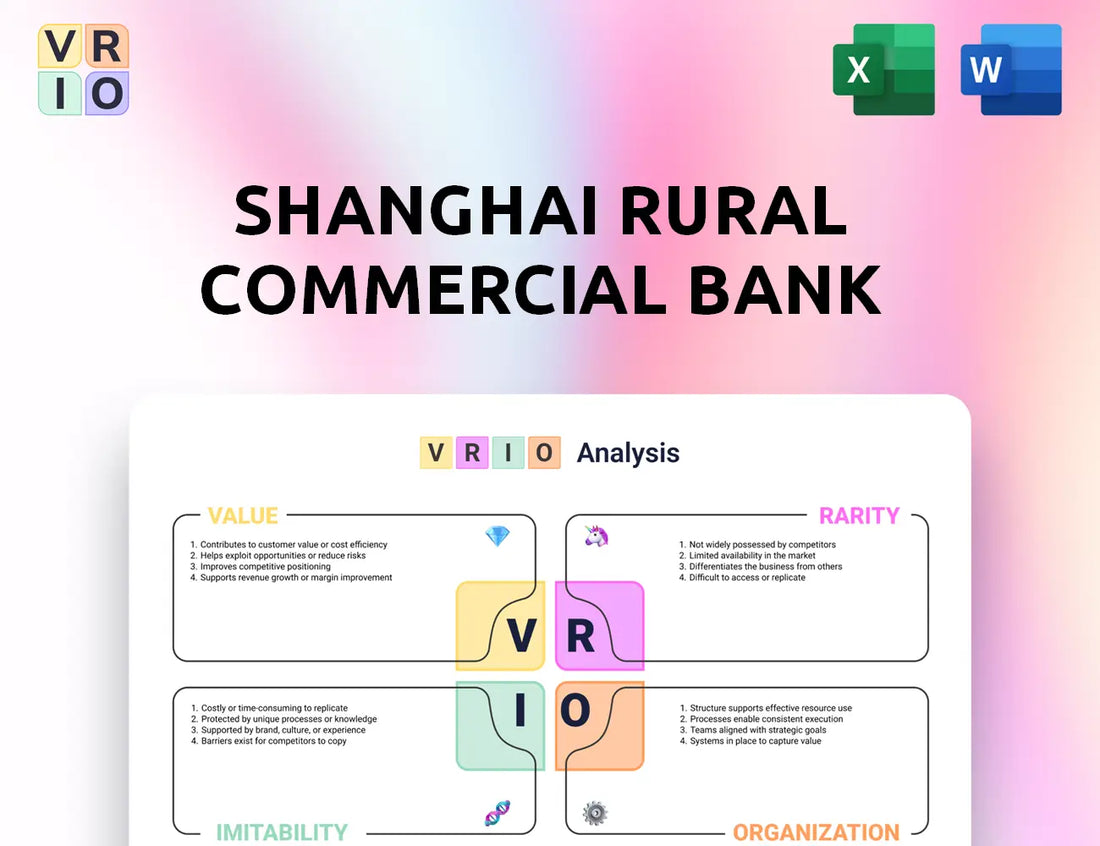 Shanghai Rural Commercial Bank VRIO Analysis