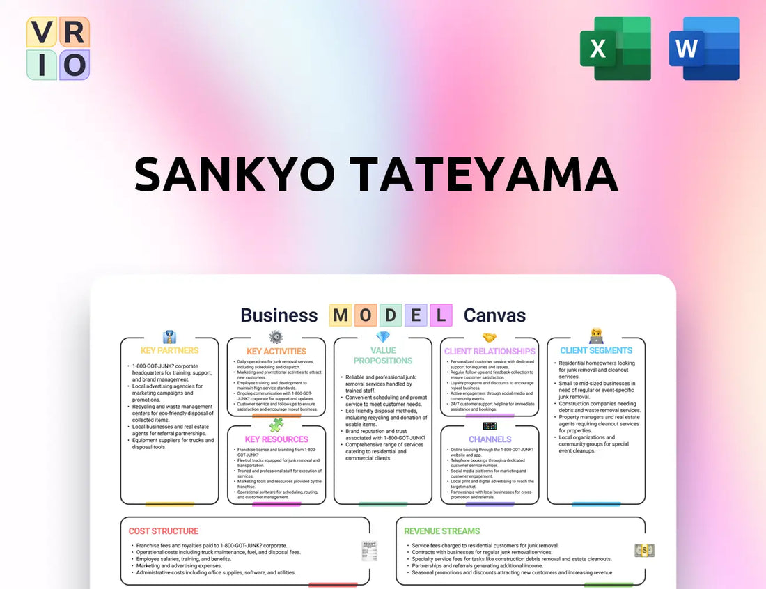 Sankyo Tateyama Business Model Canvas