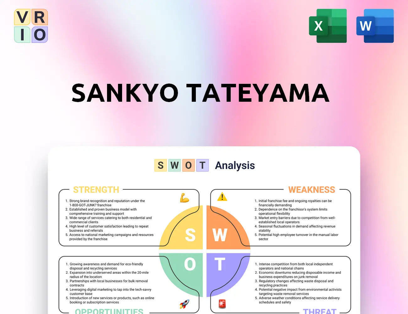Sankyo Tateyama SWOT Analysis