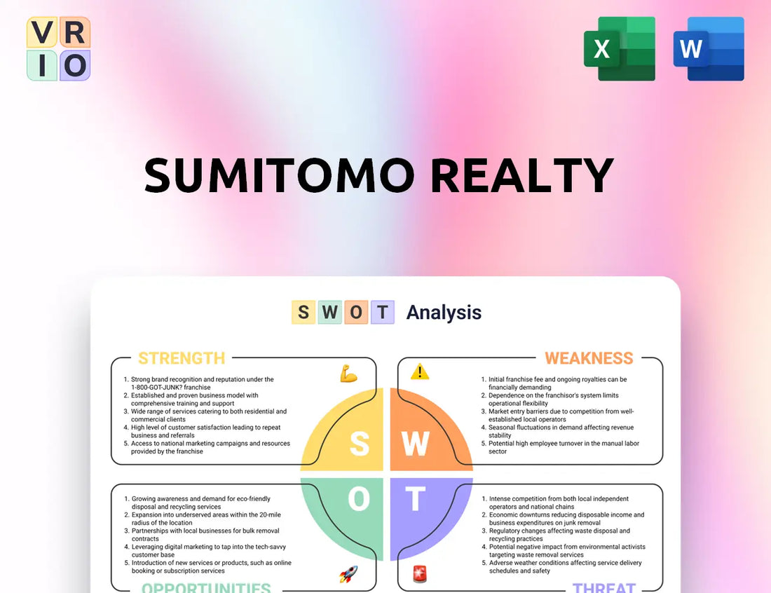 Sumitomo Realty SWOT Analysis