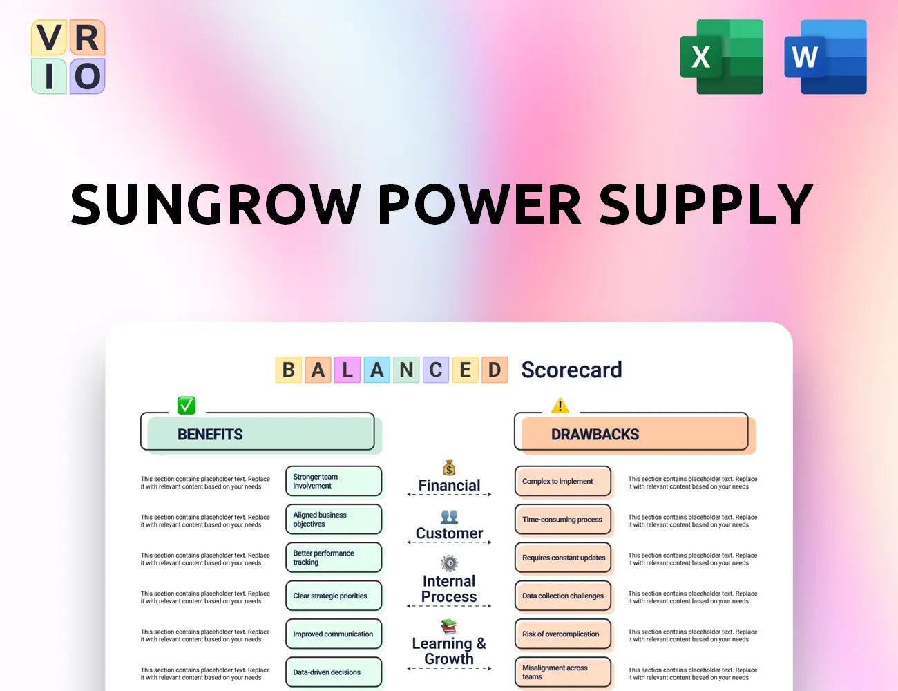 Sungrow Power Supply Balanced Scorecard
