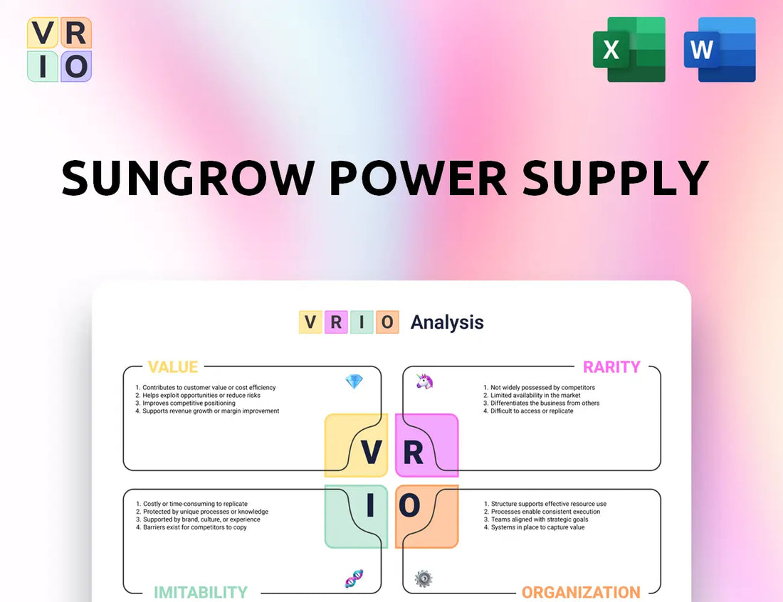 Sungrow Power Supply VRIO Analysis