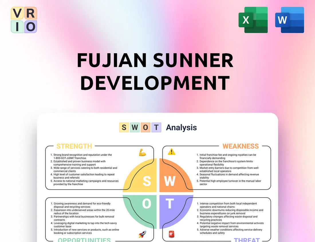 Fujian Sunner Development SWOT Analysis